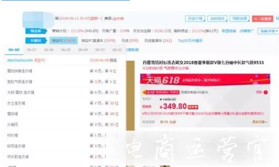 淘寶如何快速找到競(jìng)品店鋪?競(jìng)品分析如何圈定對(duì)手?